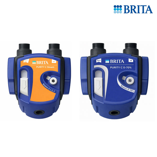 BRITA | Filtre Başlıkları