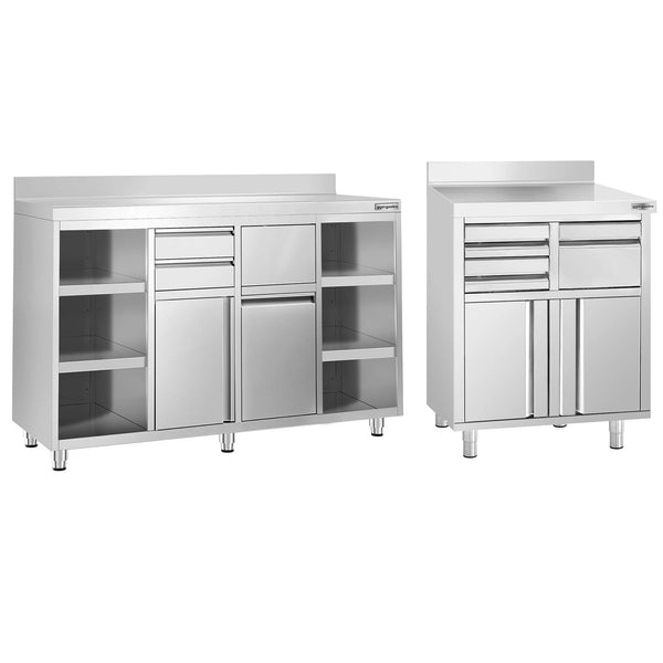 Çalışma Tezgahları