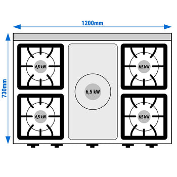Fırınlı Kuzine - 39,5kW - 5 Gözlü - Fırınlı - Gazlı Fırın - Statik - 6kW
