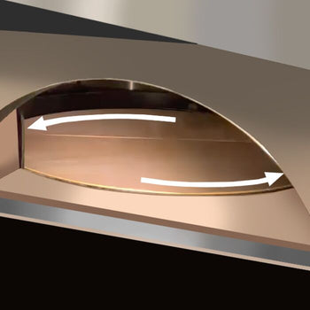 Gazlı Pizza Fırını (Odun Rezervuarlı) - Döndürülebilir - 6x30 cm - Dijital