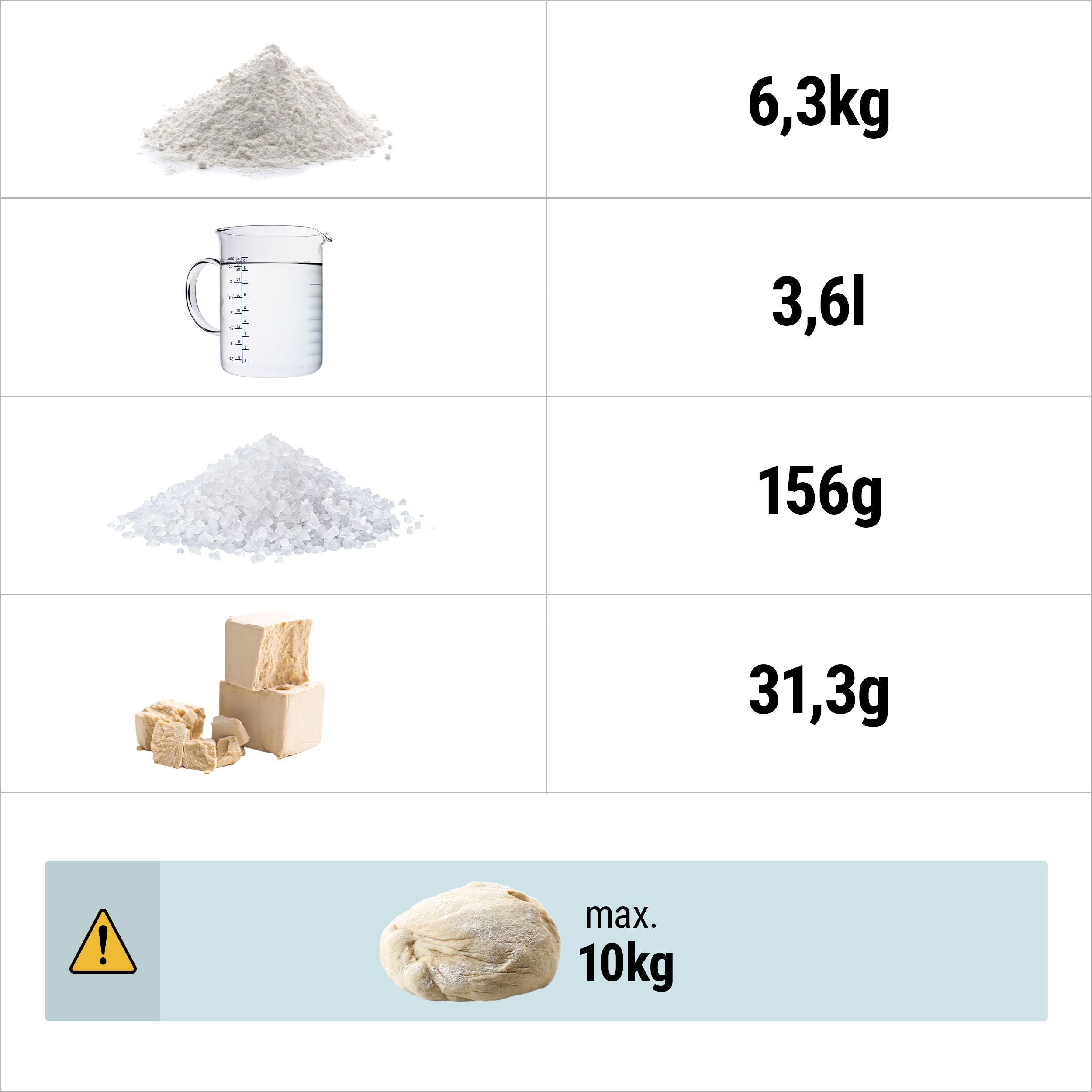 TMBO20_recipe