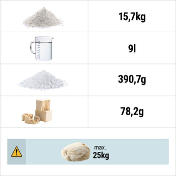 TMBO50_recipe