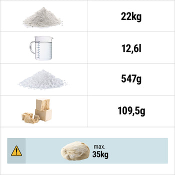 TMBO80_recipe